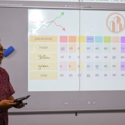 Corporate Team-Building Workshops (Physical / Online)